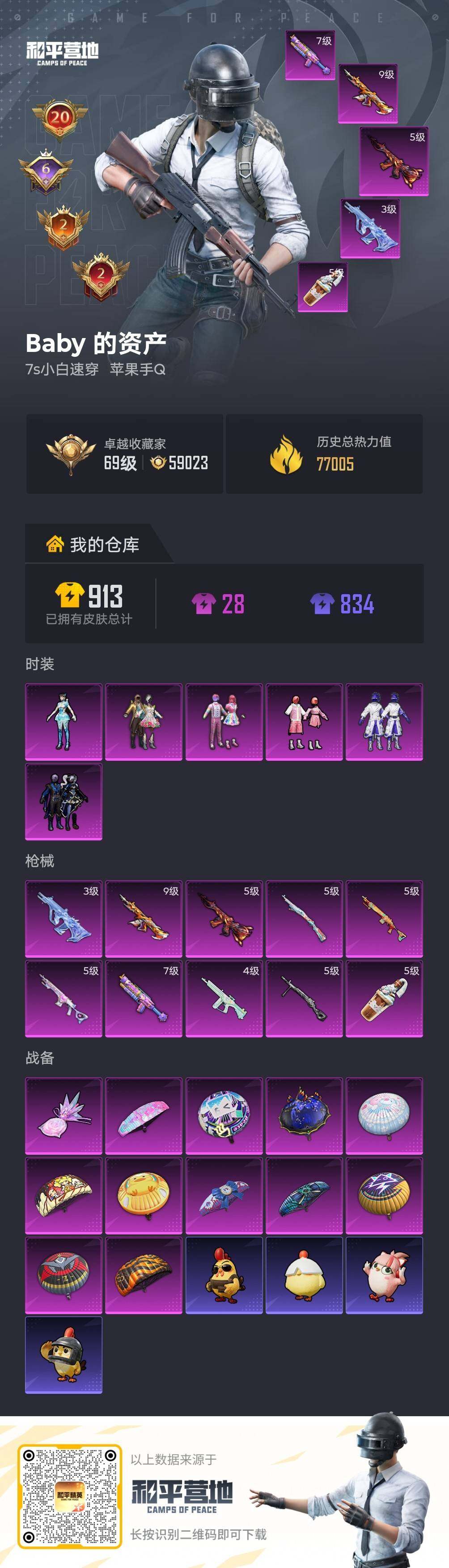 HPLX4140978和平精英账号详情图6