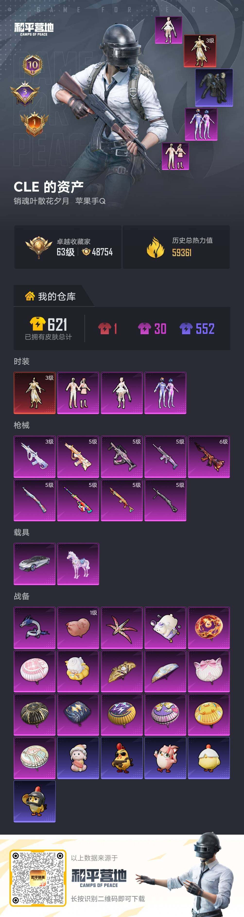 HPLE4140962和平精英账号详情图5