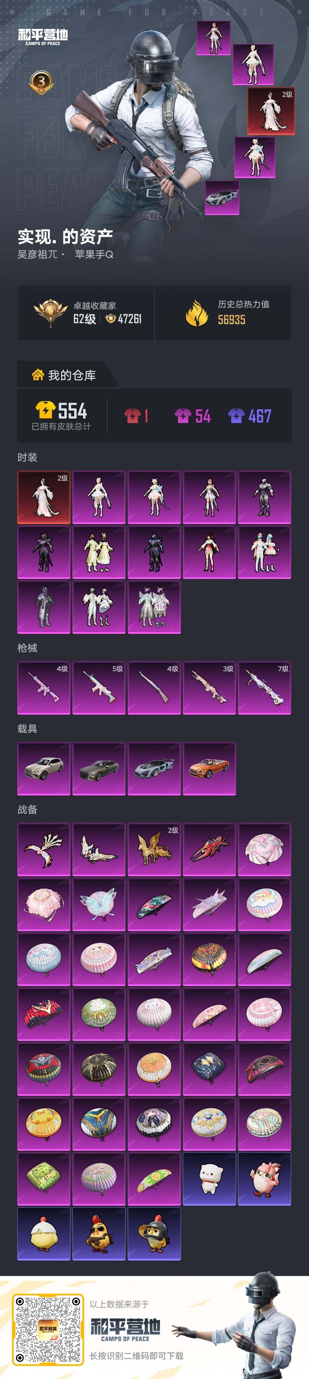 HPLE4140948和平精英账号详情图5