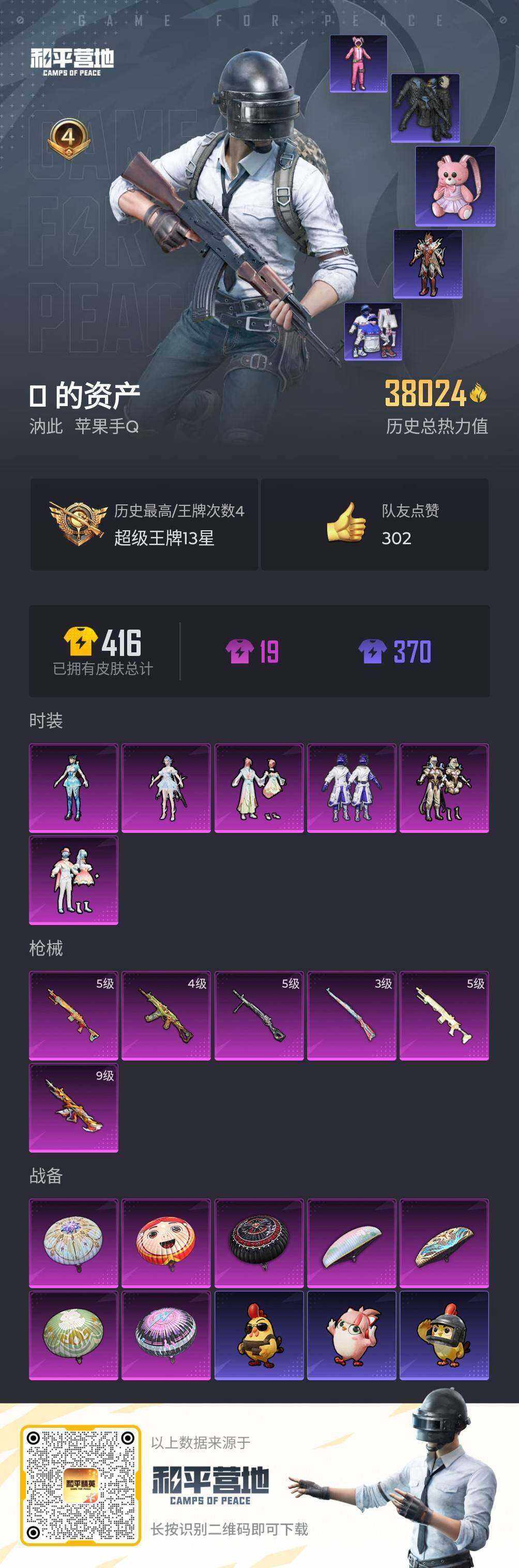 HPQM4141396和平精英账号详情图5