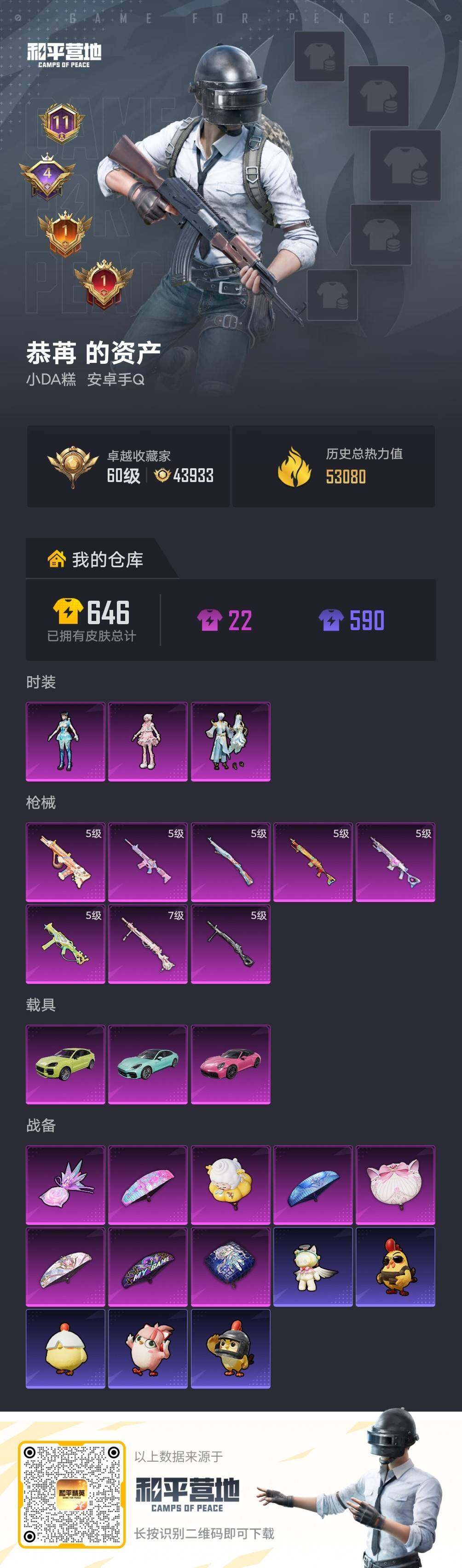 HPLX4143521和平精英账号详情图4