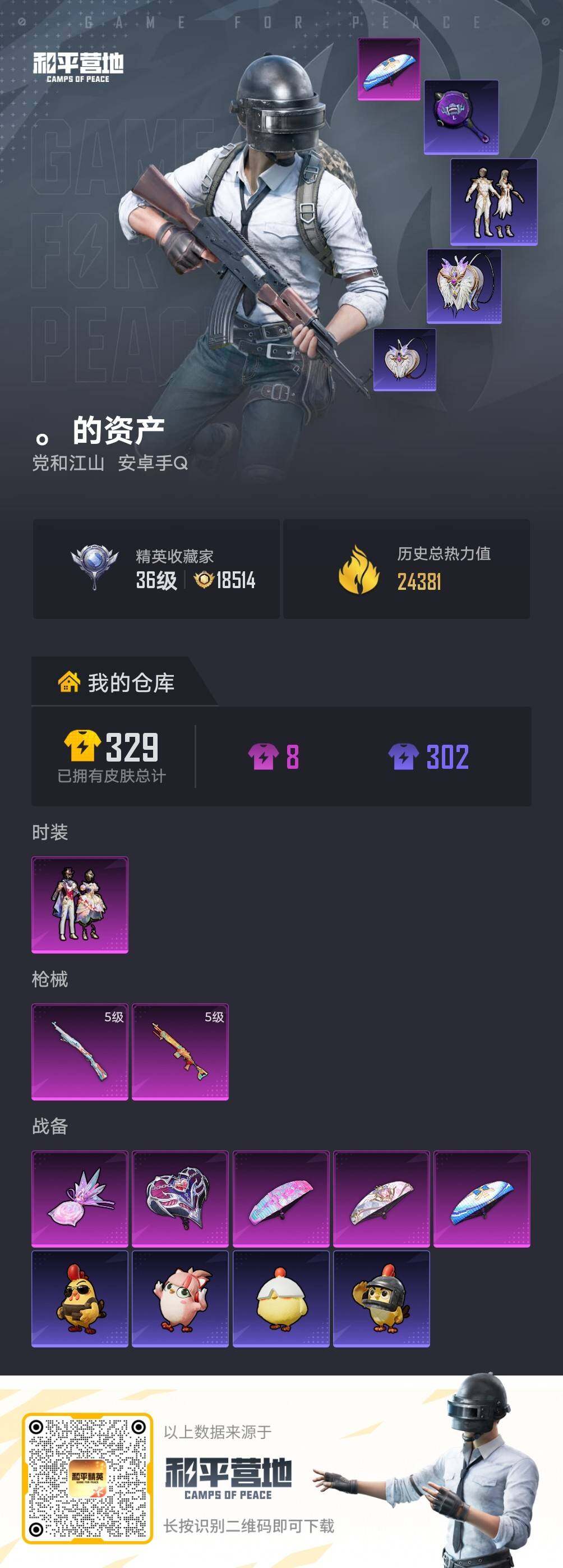 HPLX4145609和平精英账号详情图4 HPLX4145609和平精英账号详情图4