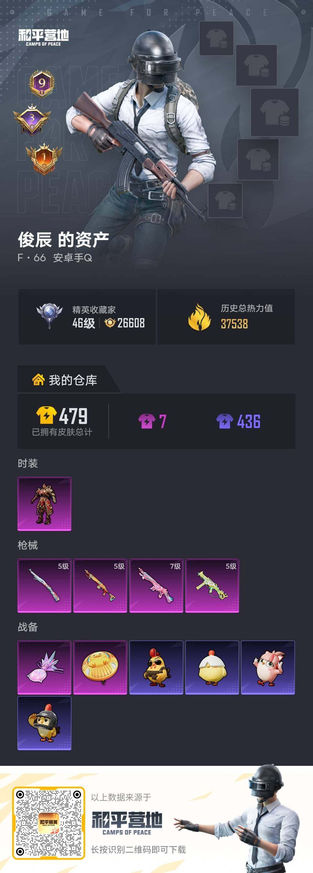 HPLE4145905和平精英账号详情图4