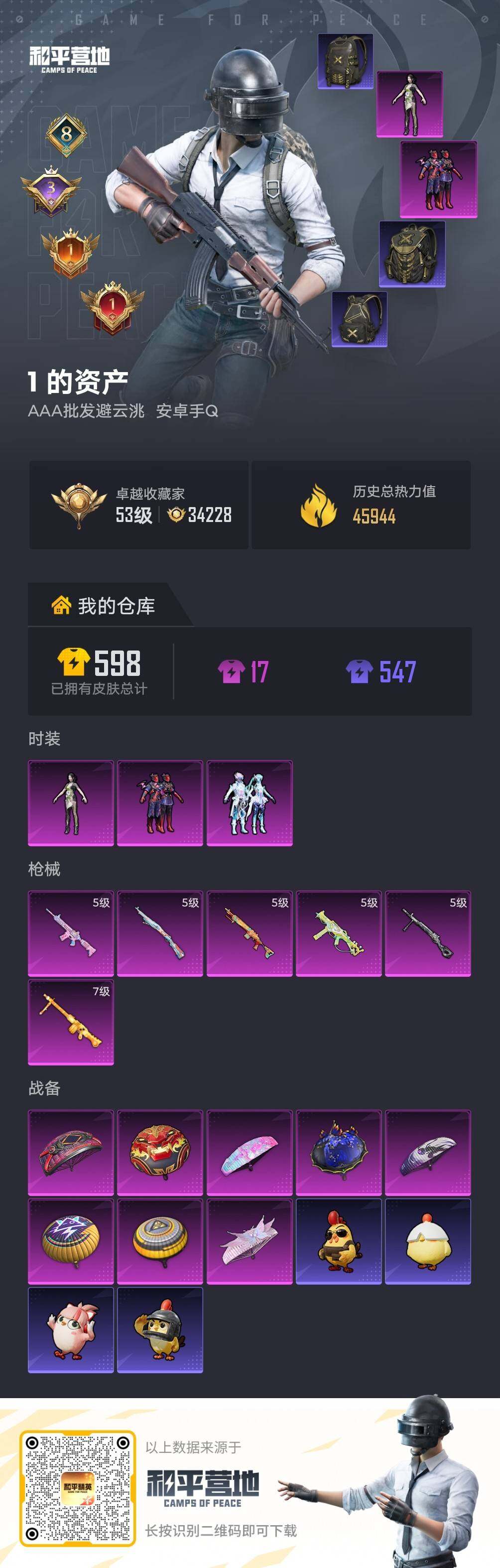 HPLE4143873和平精英账号详情图5