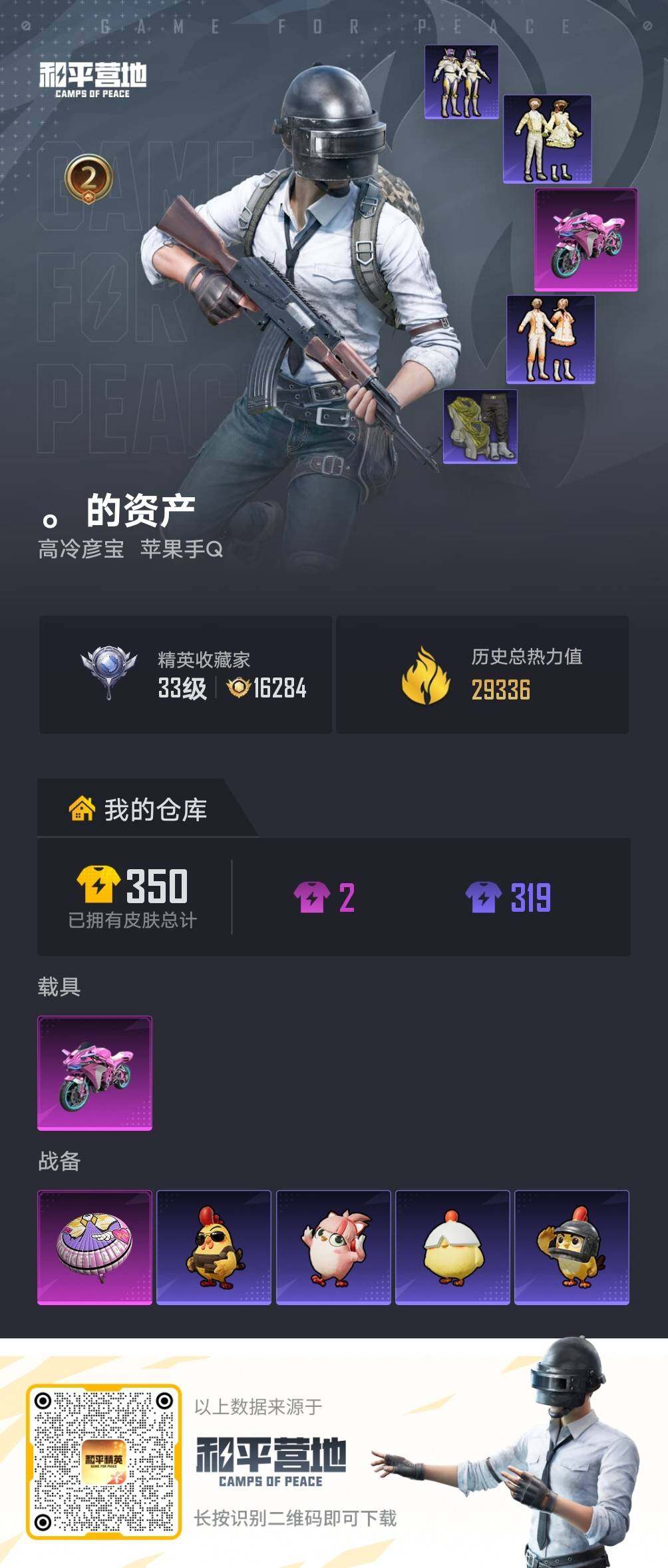 HPLX4147308和平精英账号详情图4