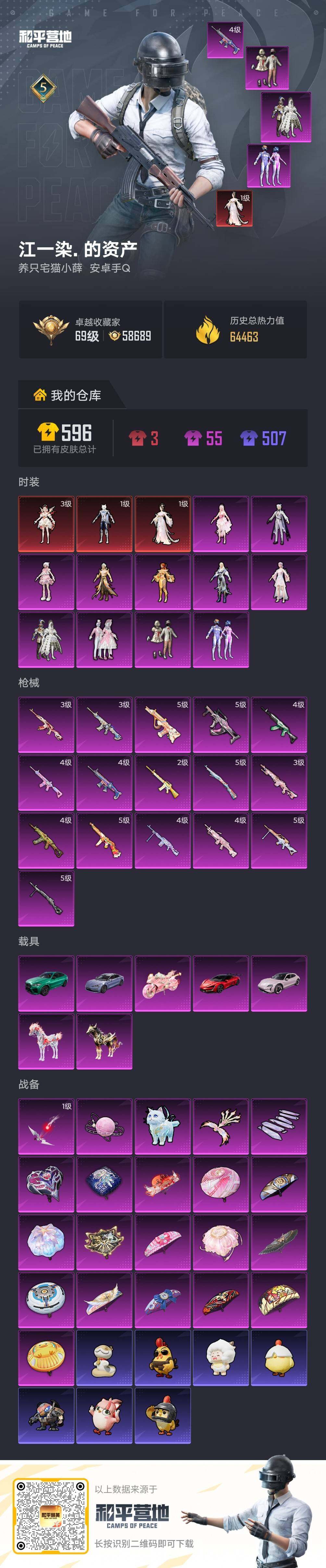 HPLX4143900和平精英账号详情图5