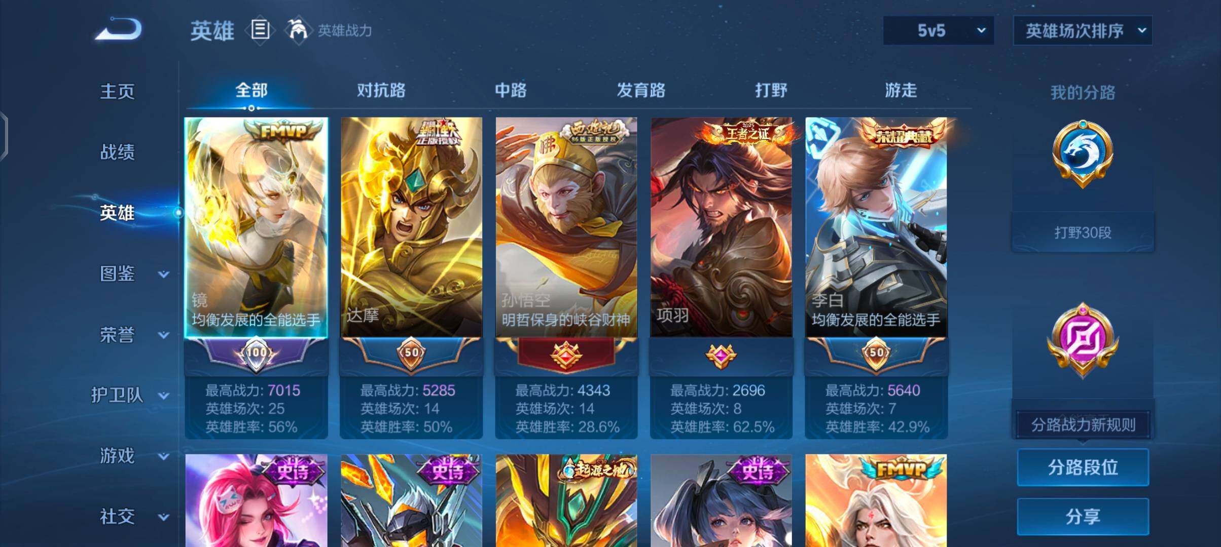 WZJZ4270031王者荣耀账号详情图6