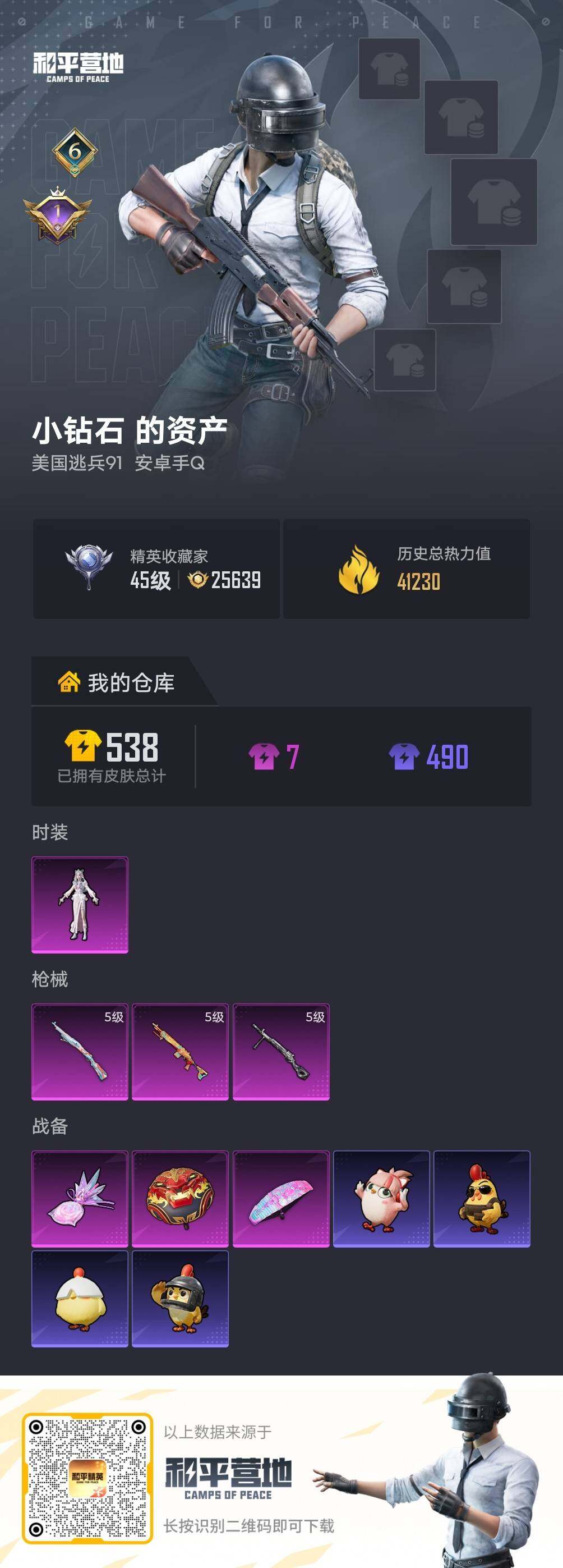 HPLE4148372和平精英账号详情图5