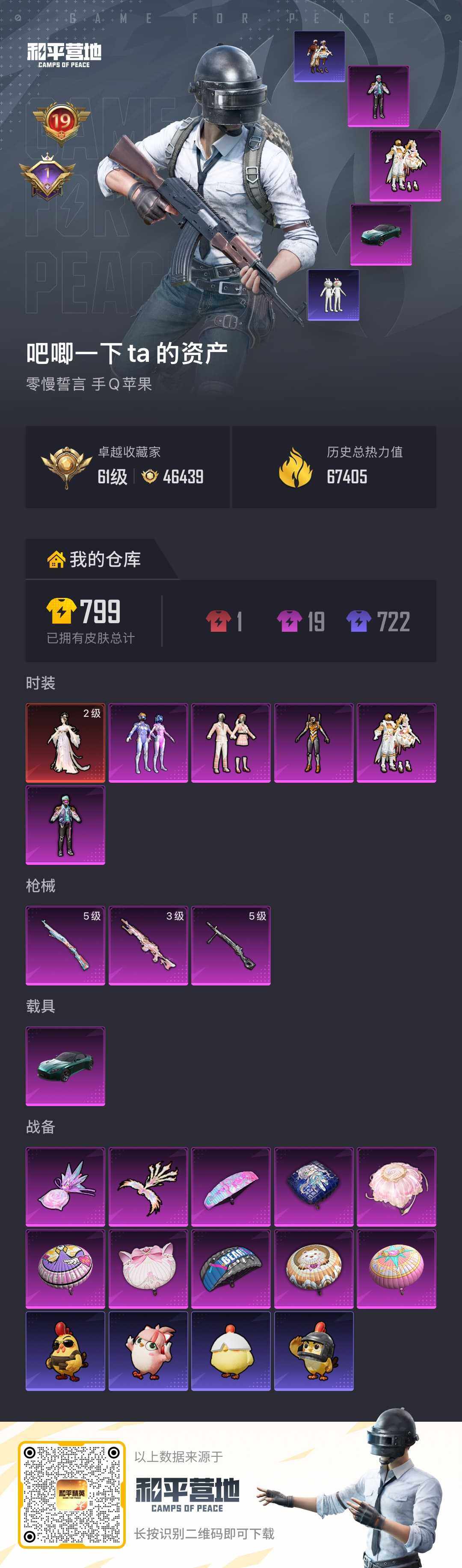 HPLE4146440和平精英账号详情图2