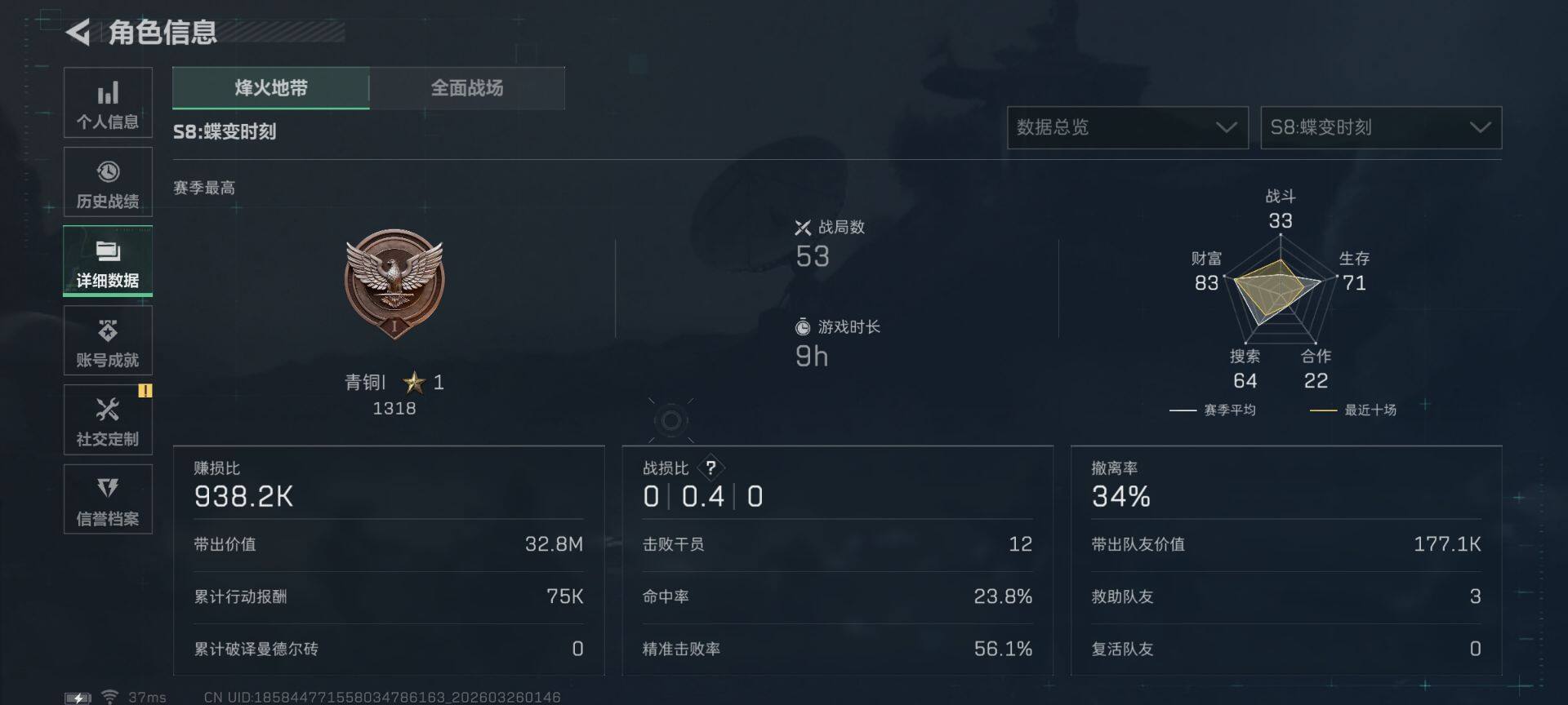 SJZEY480189三角洲行动账号详情图5