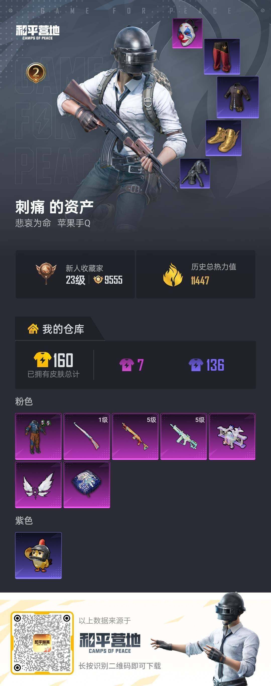 HPQM4145072和平精英账号详情图4