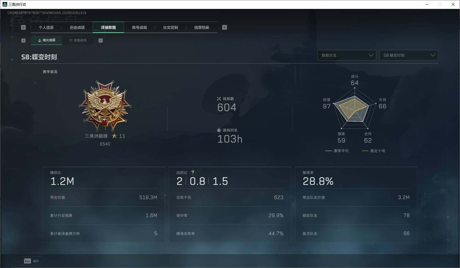 SJZQM480505三角洲行动账号详情图13