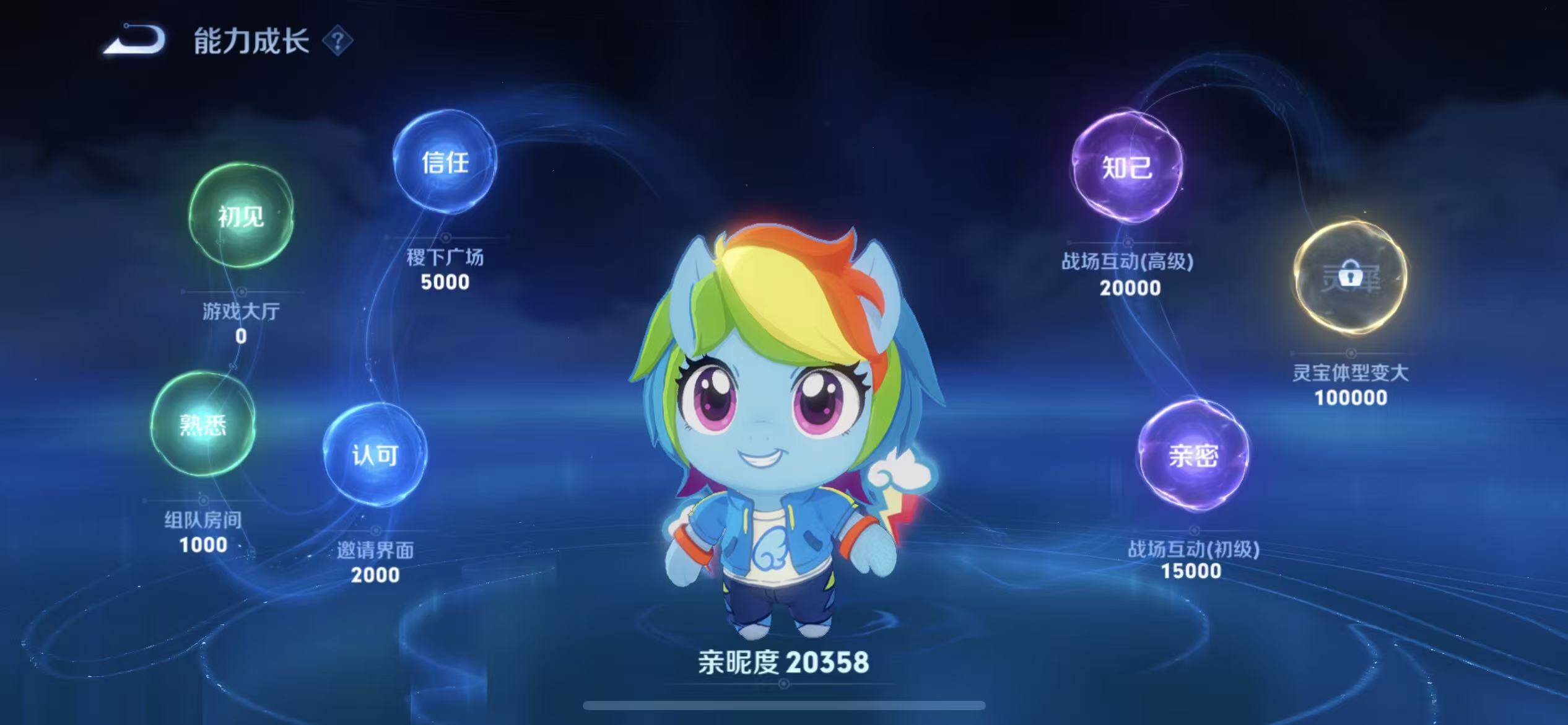 WZLX4260089王者荣耀账号详情图22