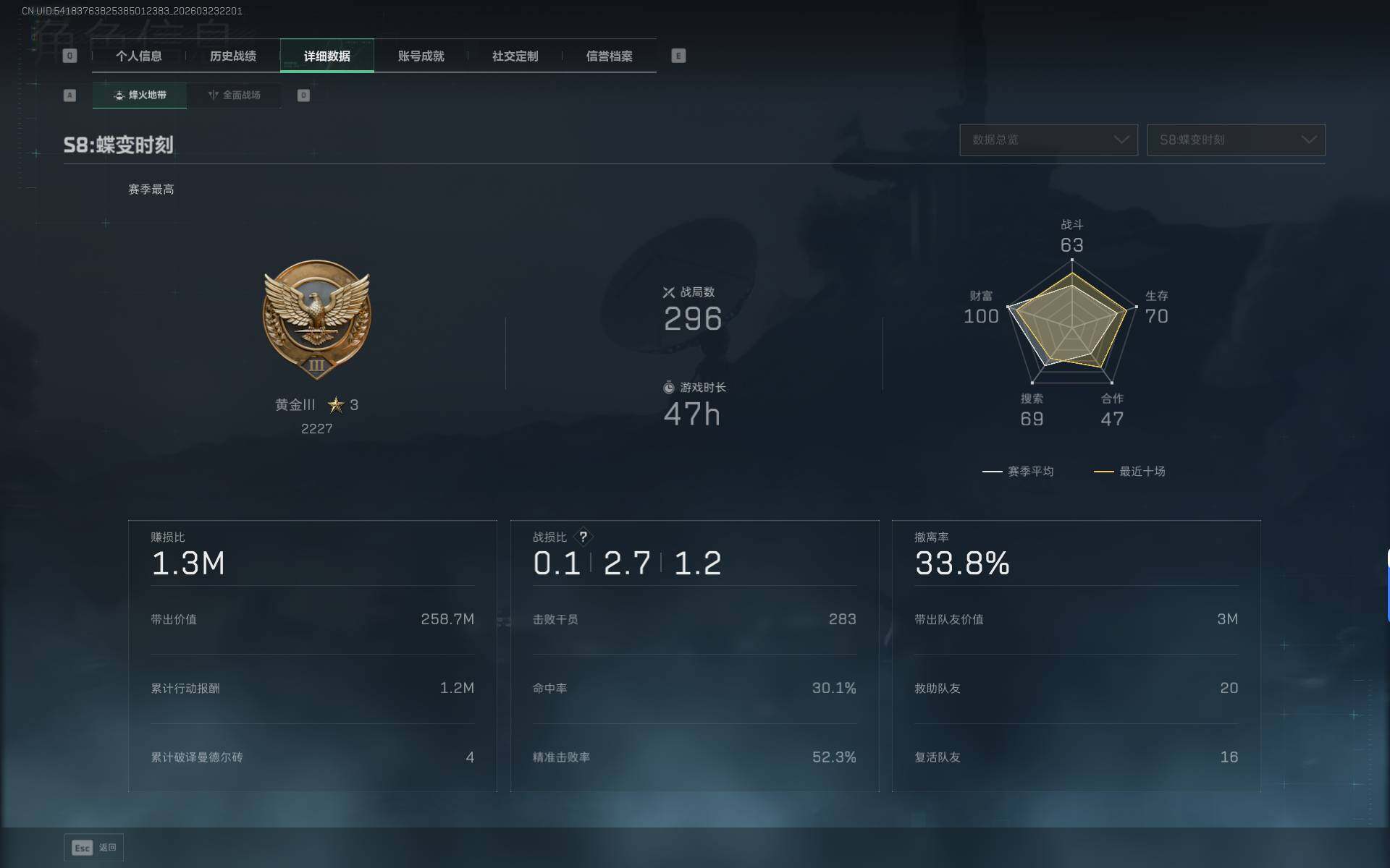 SJZEY480689三角洲行动账号详情图5