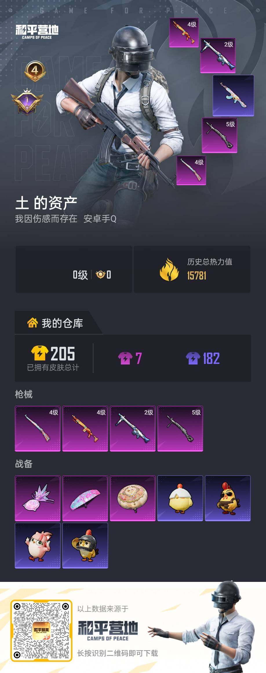 HPLX4148259和平精英账号详情图2