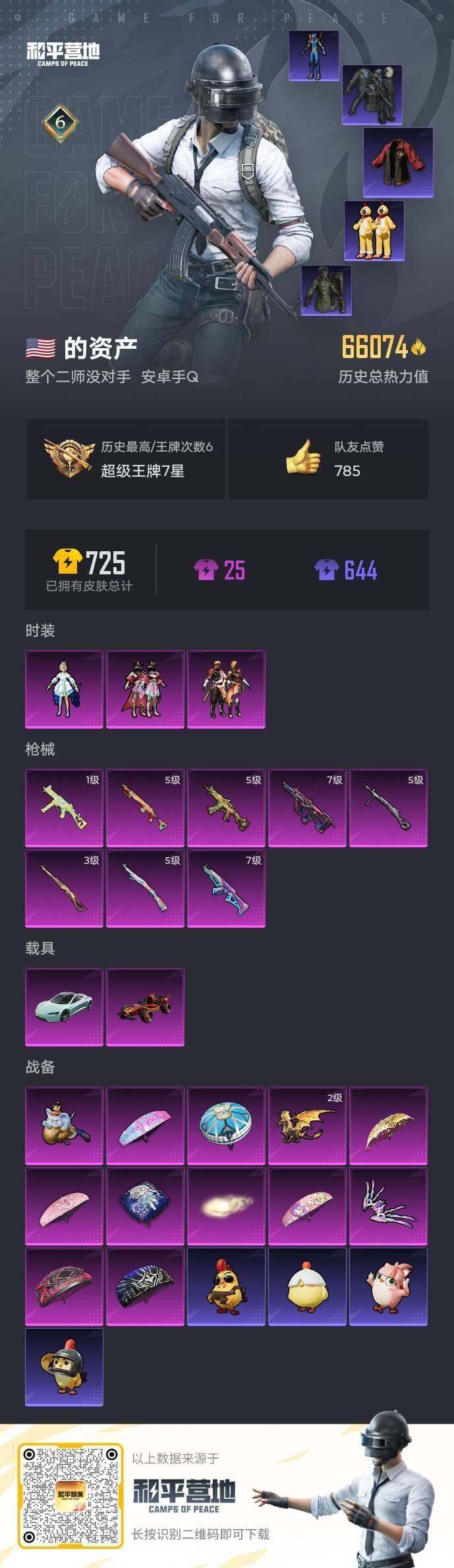 HPQM4147436和平精英账号详情图6