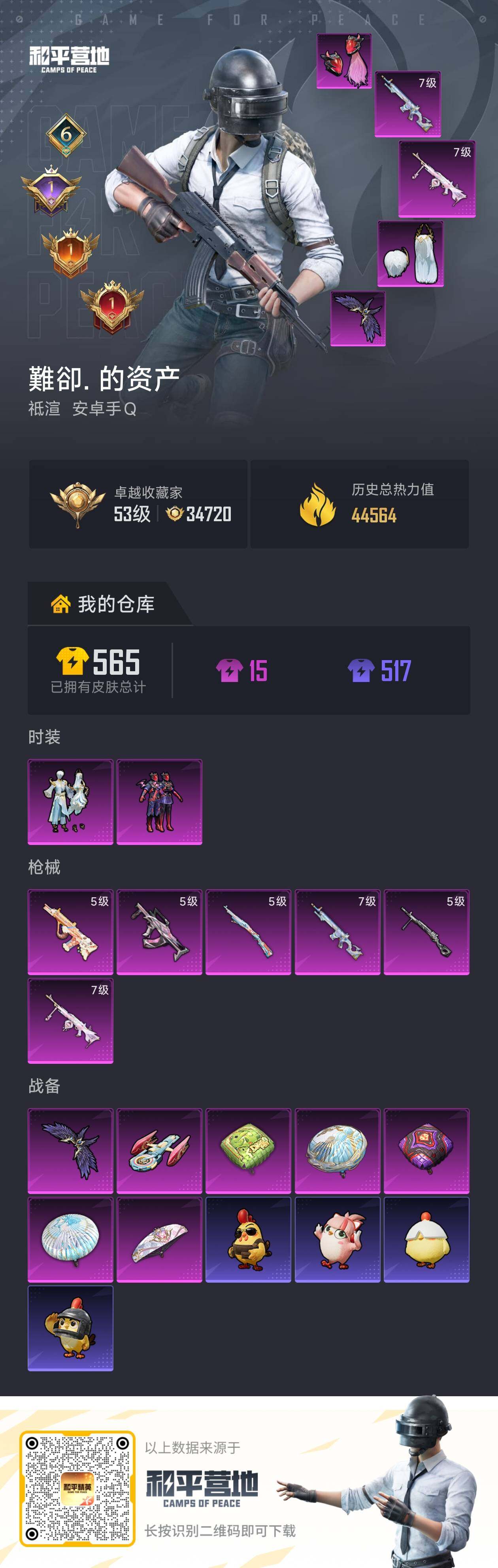 HPLX4143965和平精英账号详情图12