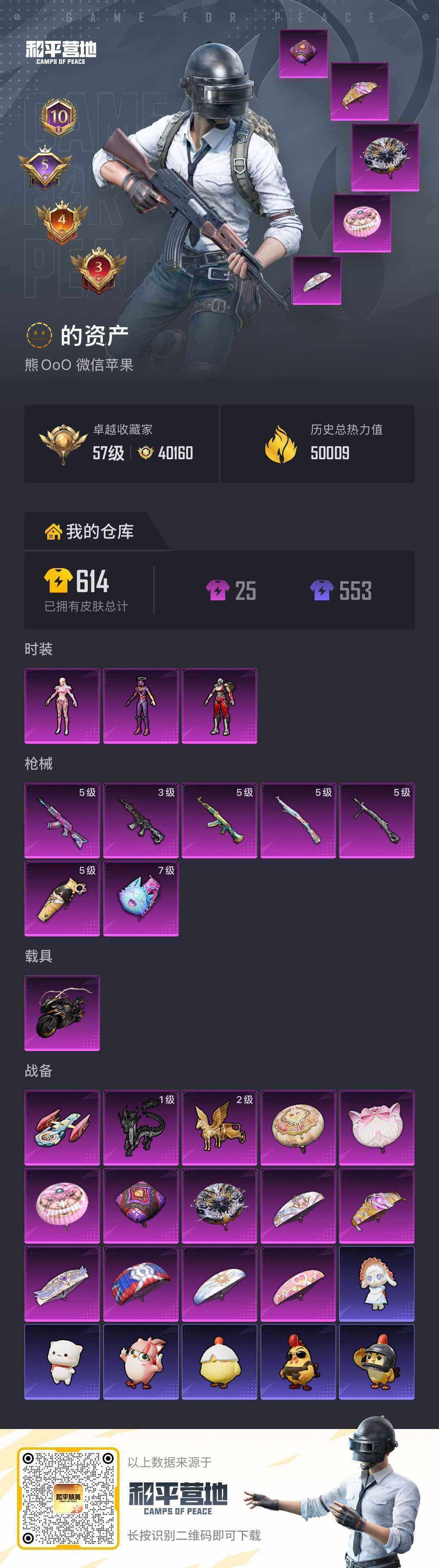 HPLX4145533和平精英账号详情图7