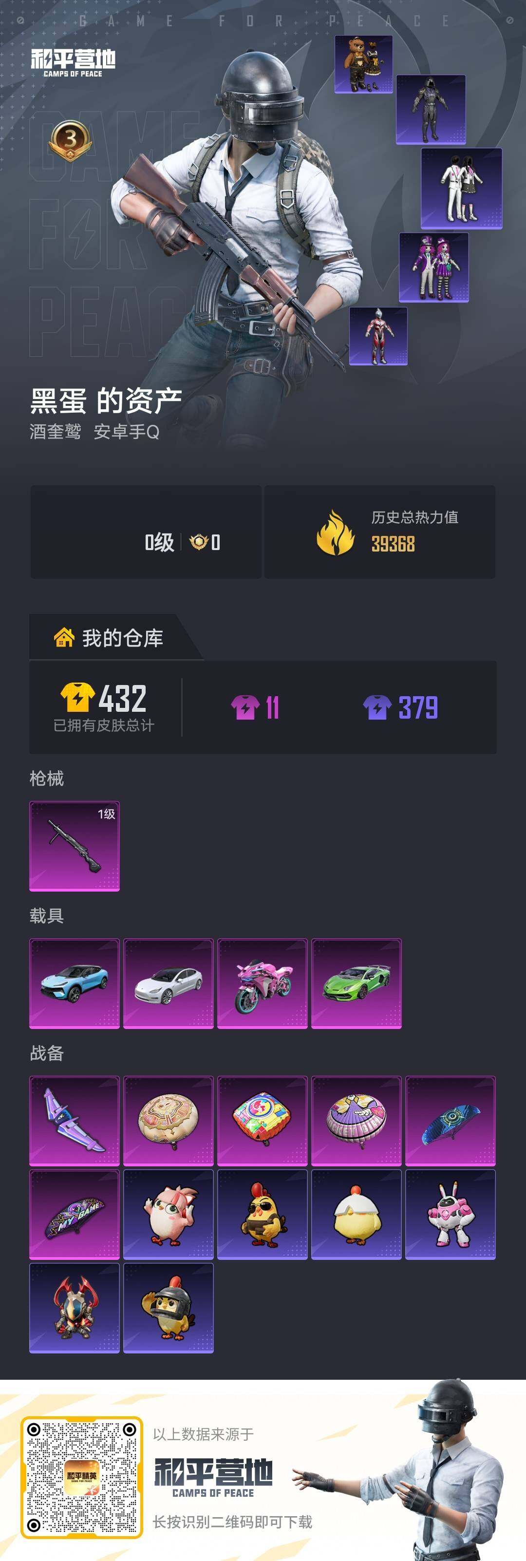 HPLX4148520和平精英账号详情图2