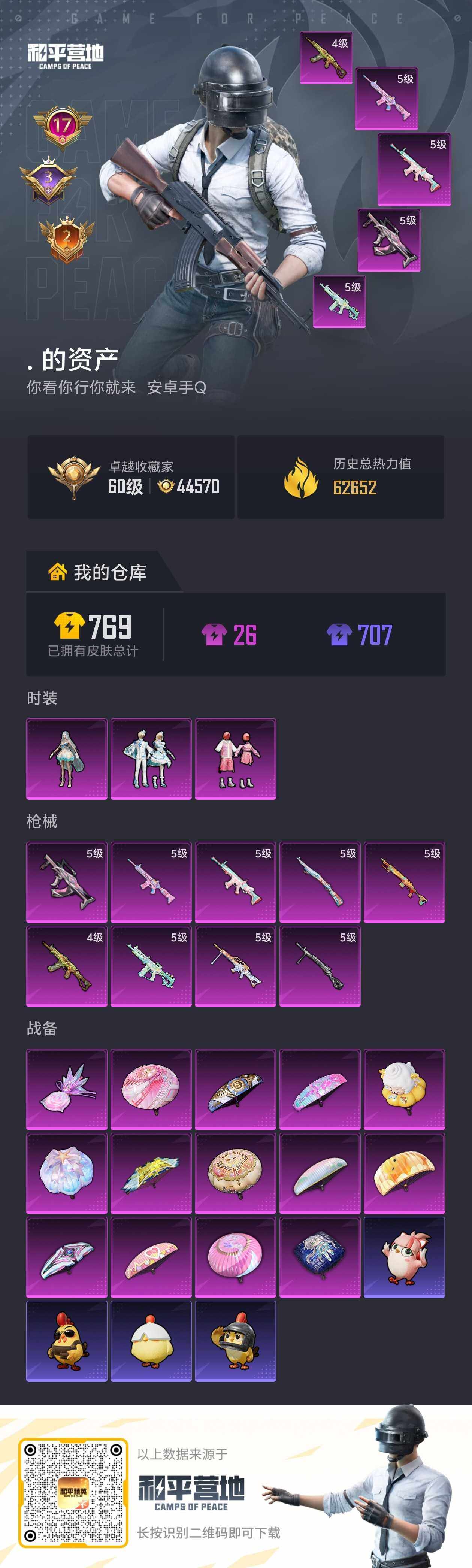 HPLE4148636和平精英账号详情图2 HPLE4148636和平精英账号详情图2