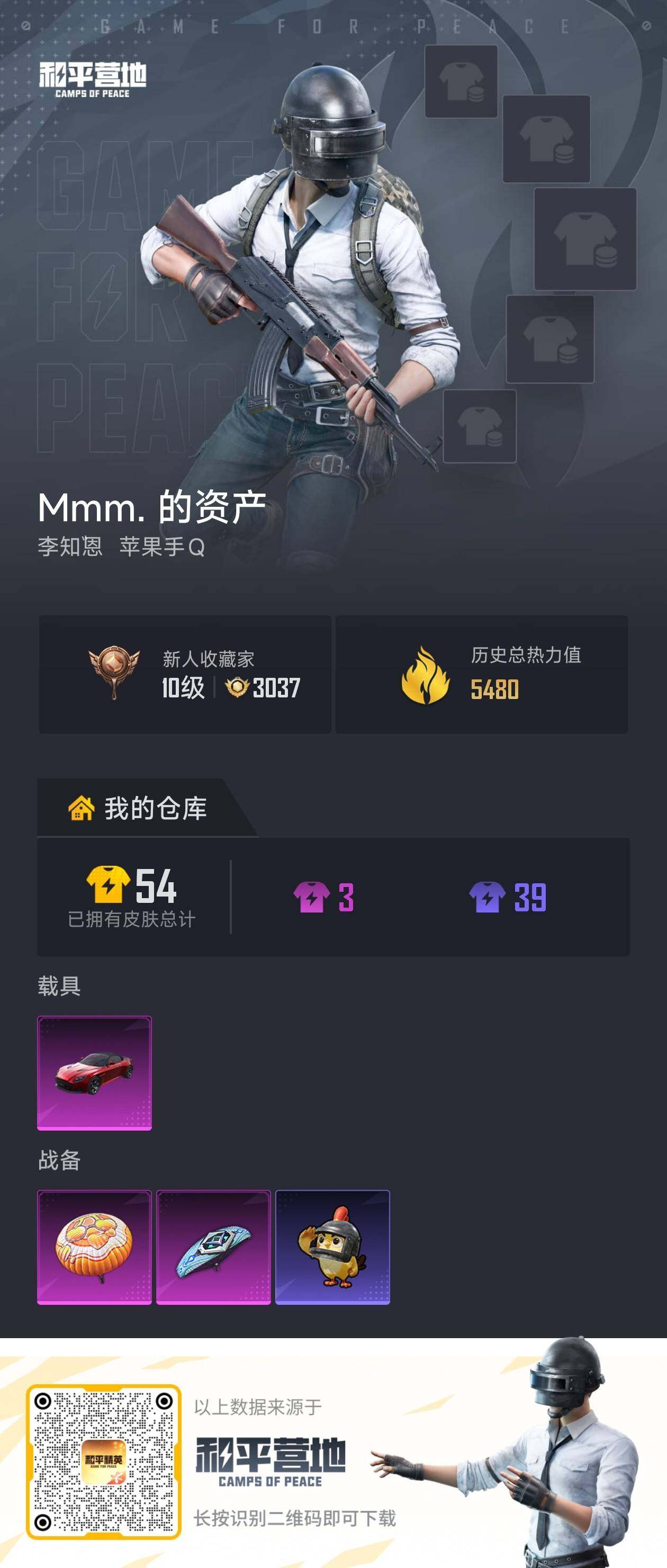 HPLX4145584和平精英账号详情图3