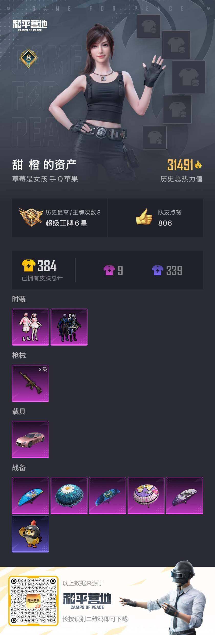 HPLX4145572和平精英账号详情图6 HPLX4145572和平精英账号详情图6