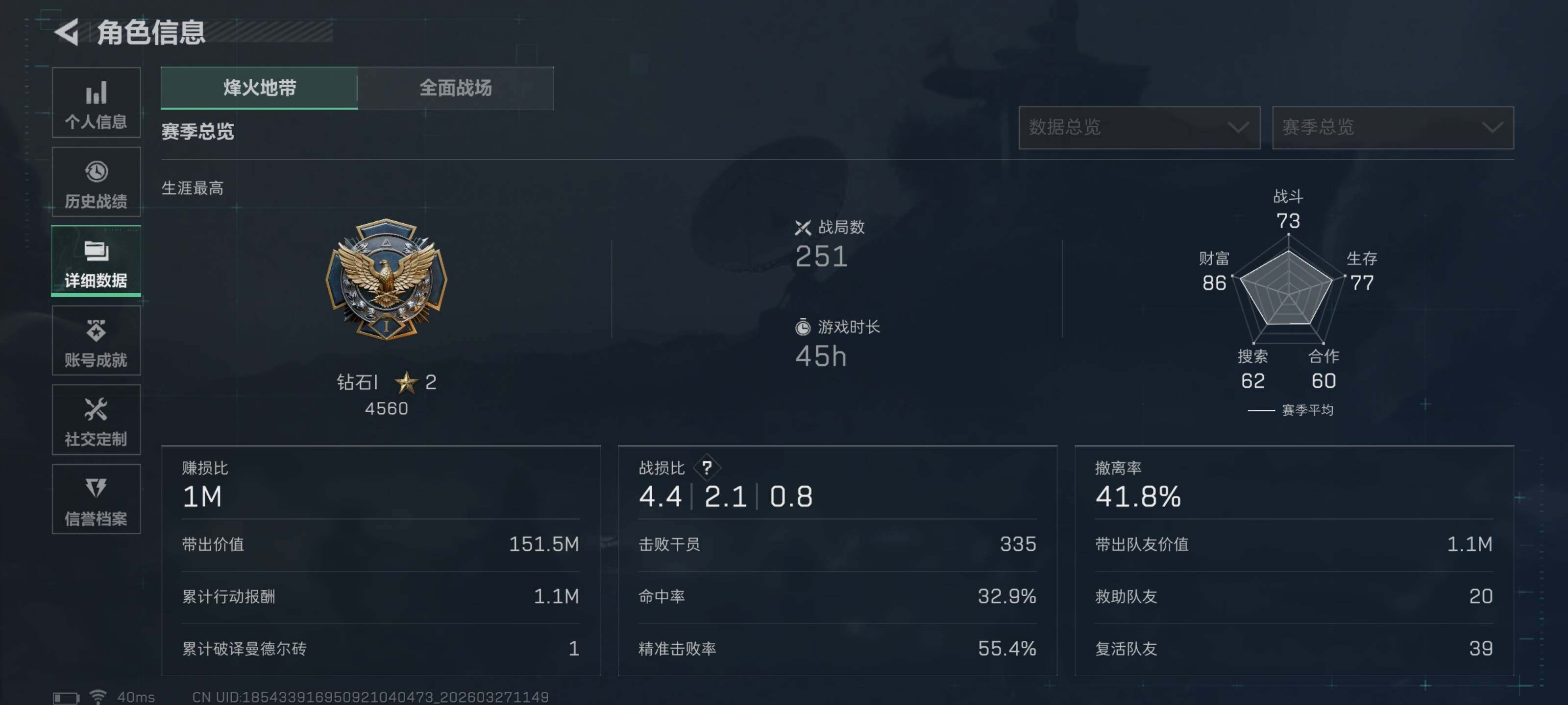 SJZQM481426三角洲行动账号详情图5