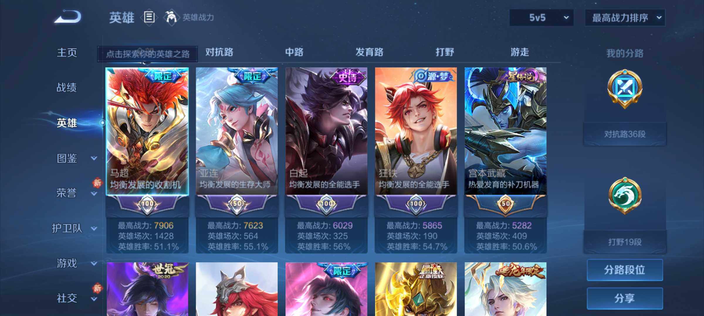 WZQM4309592王者荣耀账号详情图4