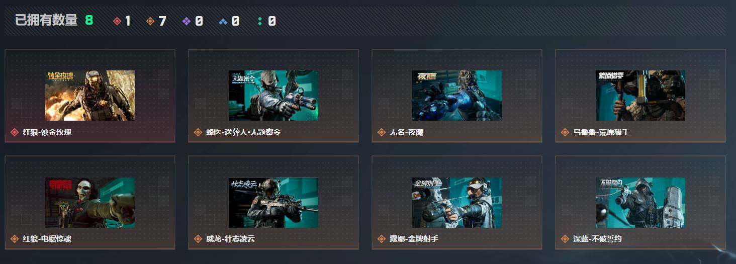 SJZQM4109056三角洲行动账号详情图12