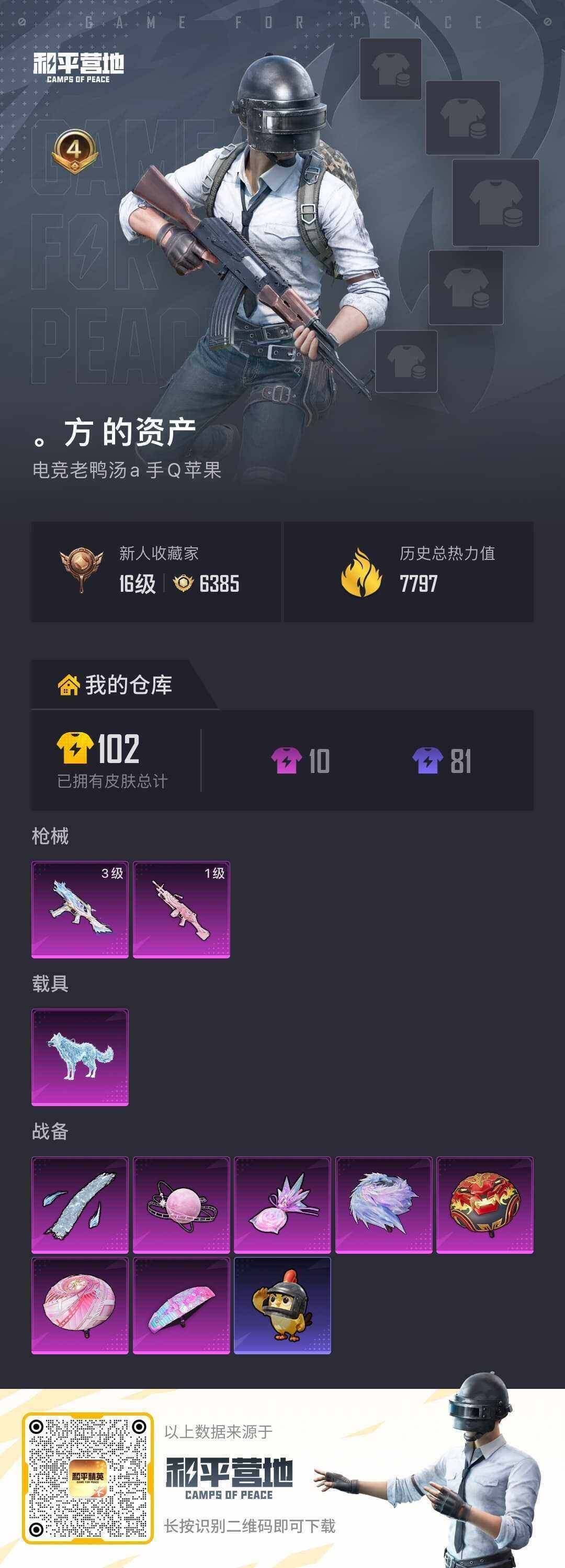 HPQM4147960和平精英账号详情图4 HPQM4147960和平精英账号详情图4