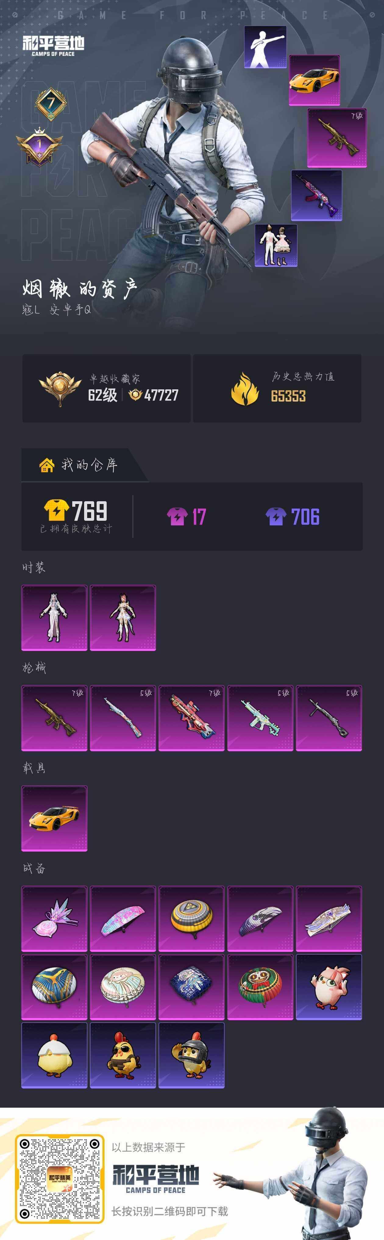 HPQM4147951和平精英账号详情图6 HPQM4147951和平精英账号详情图6