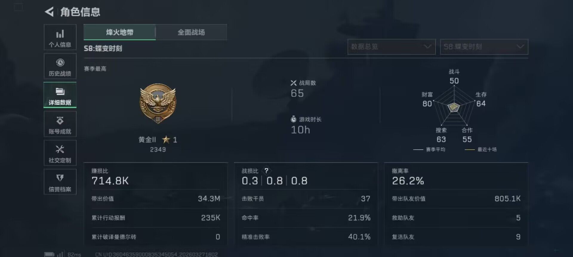 SJZEY481870三角洲行动账号详情图5