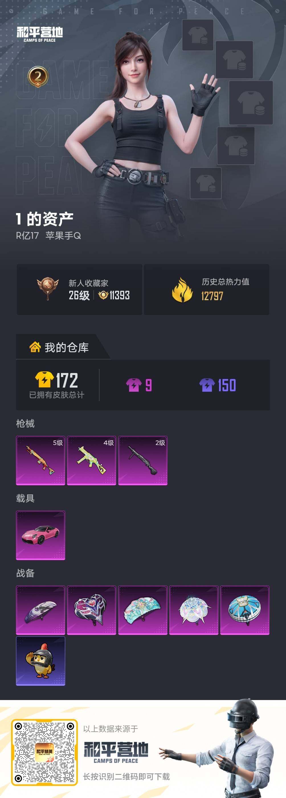 HPLE4151573和平精英账号详情图3