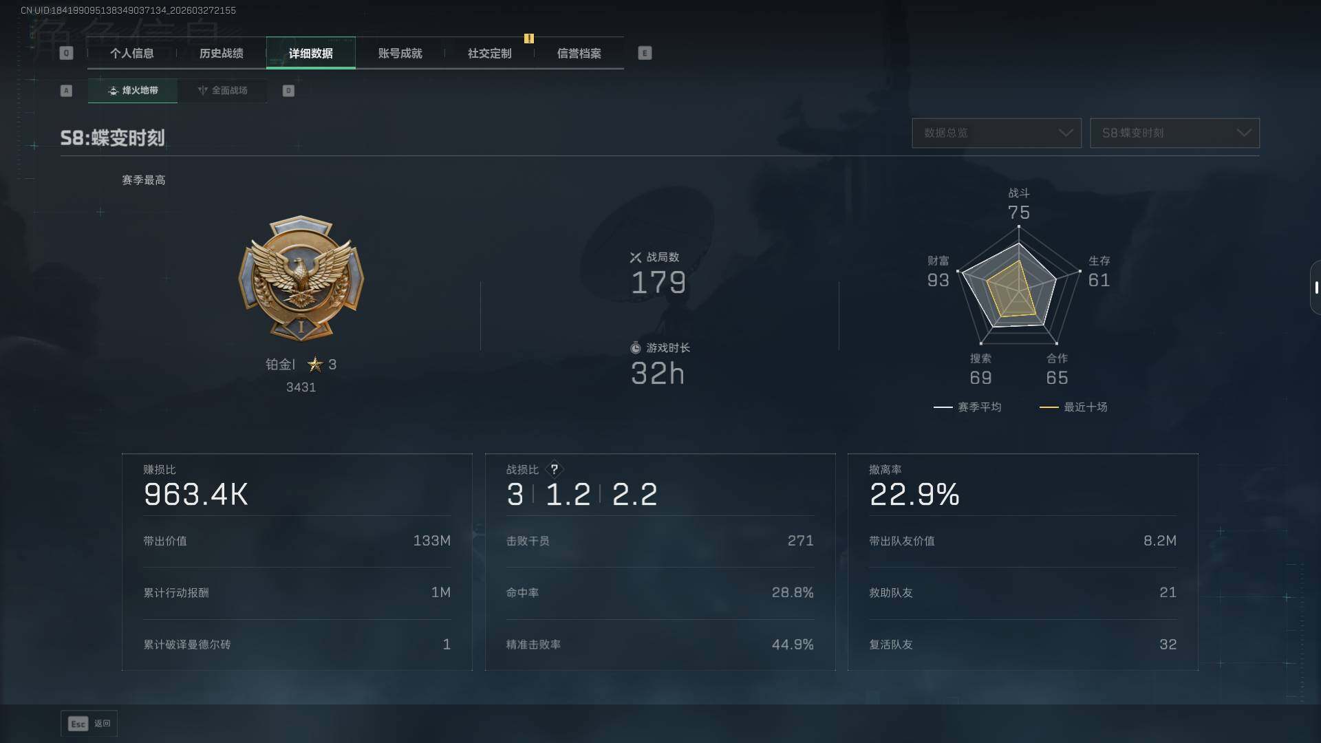 SJZEY481968三角洲行动账号详情图4