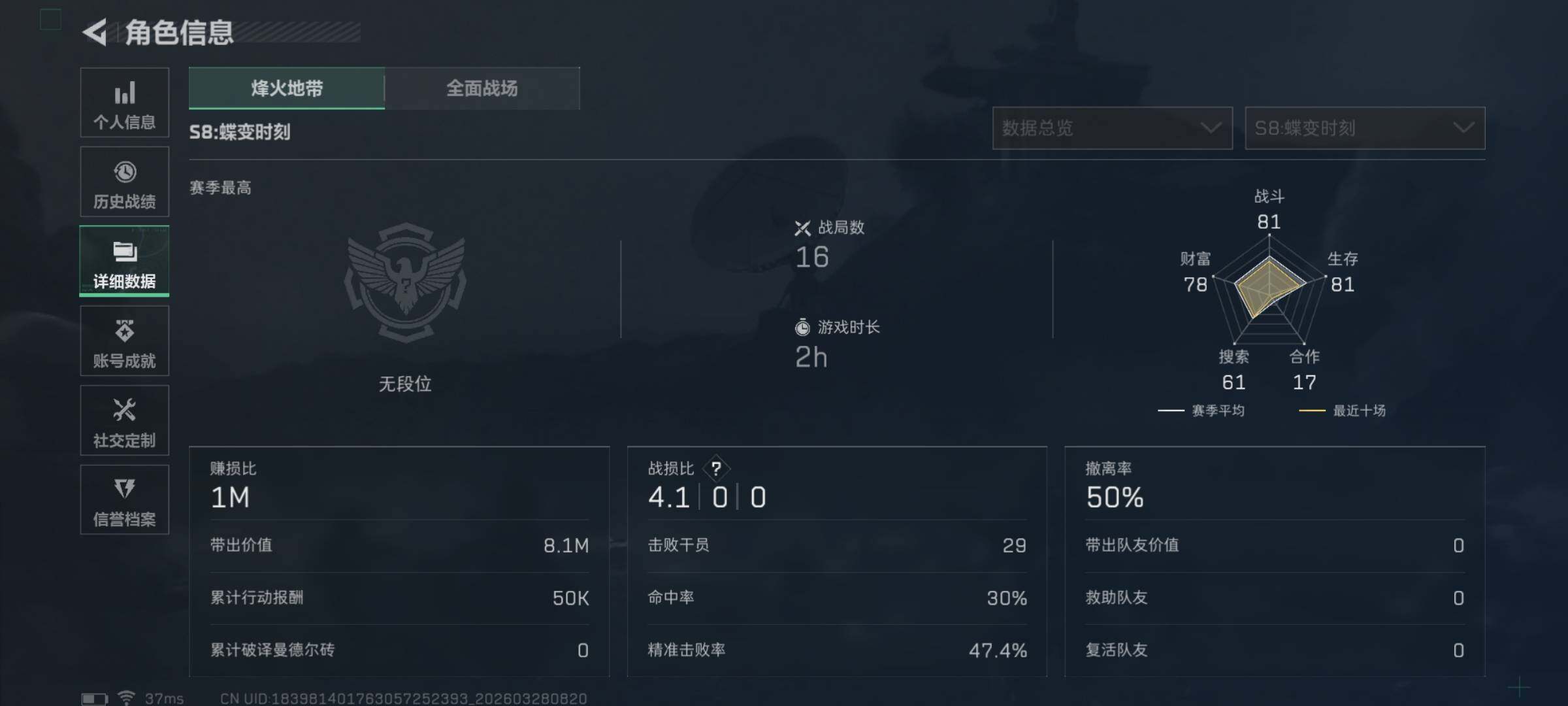 SJZQM482423三角洲行动账号详情图5