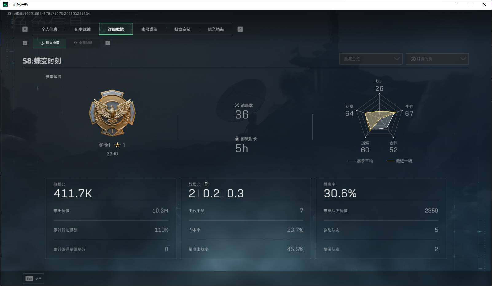 SJZEY482467三角洲行动账号详情图6