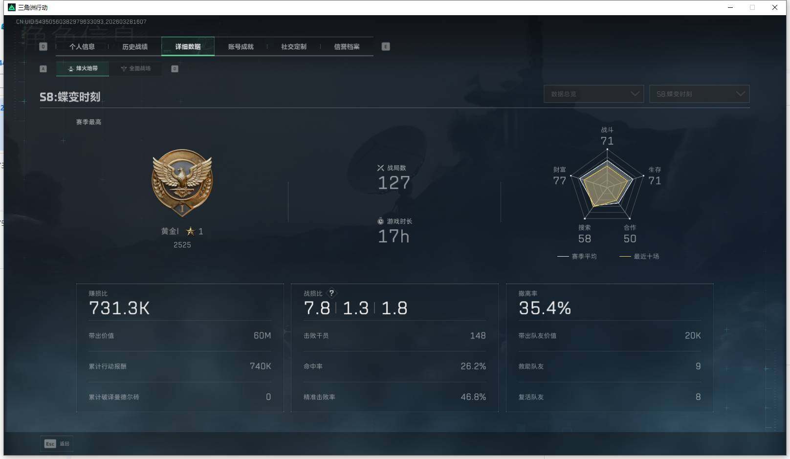 SJZEY482584三角洲行动账号详情图4