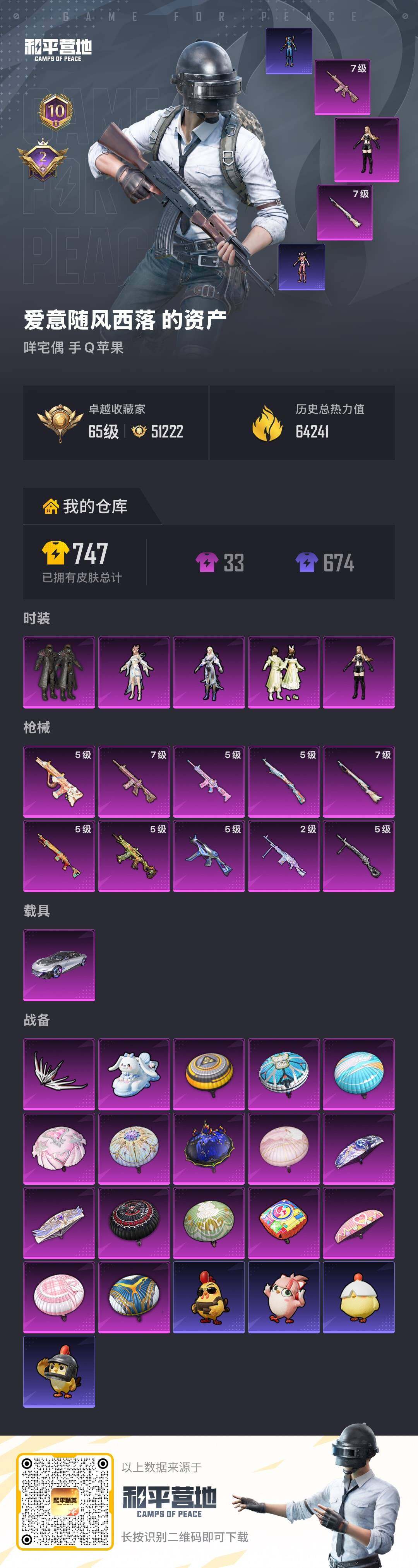 HPQM4148092和平精英账号详情图4