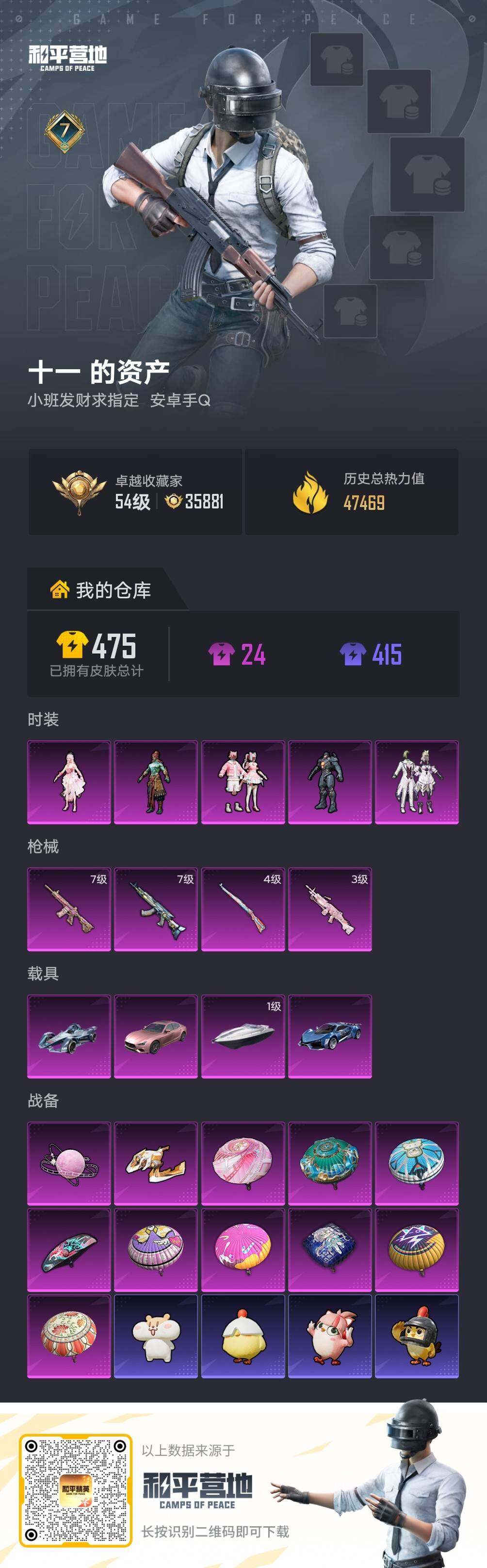 HPLX4151985和平精英账号详情图5 HPLX4151985和平精英账号详情图5