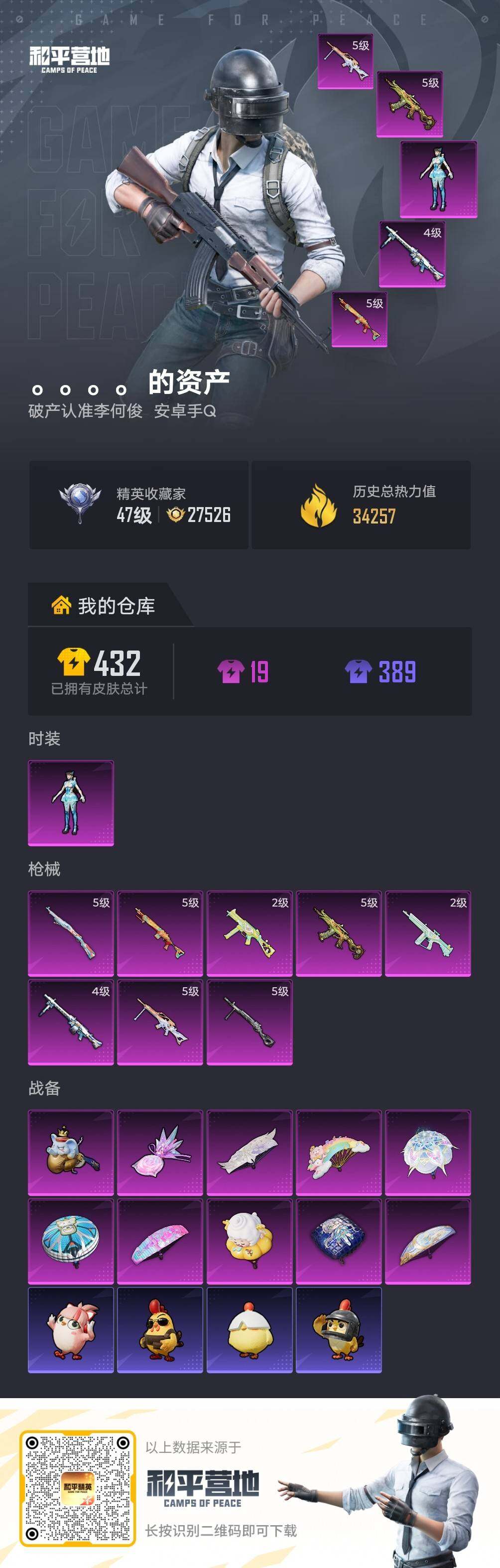 HPLE4150363和平精英账号详情图4 HPLE4150363和平精英账号详情图4