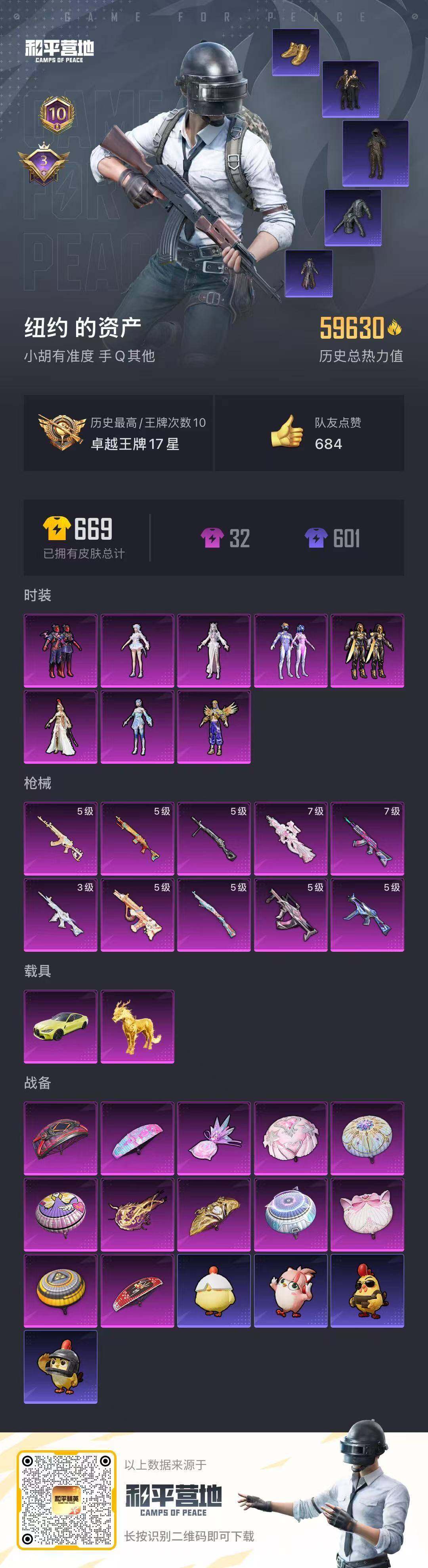 HPQM4148160和平精英账号详情图17 HPQM4148160和平精英账号详情图17