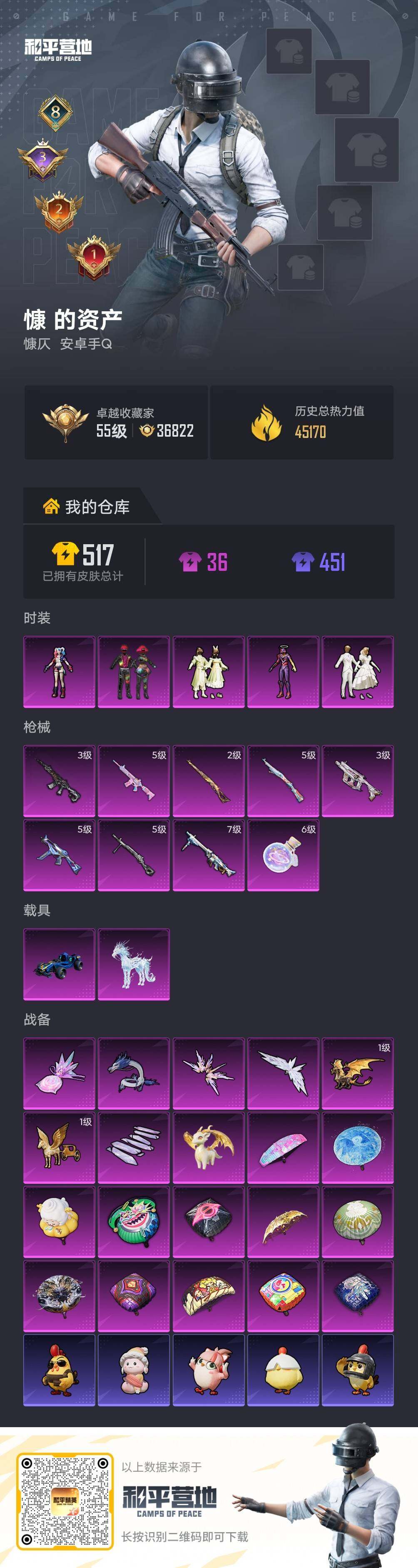 HPLE4152009和平精英账号详情图4 HPLE4152009和平精英账号详情图4