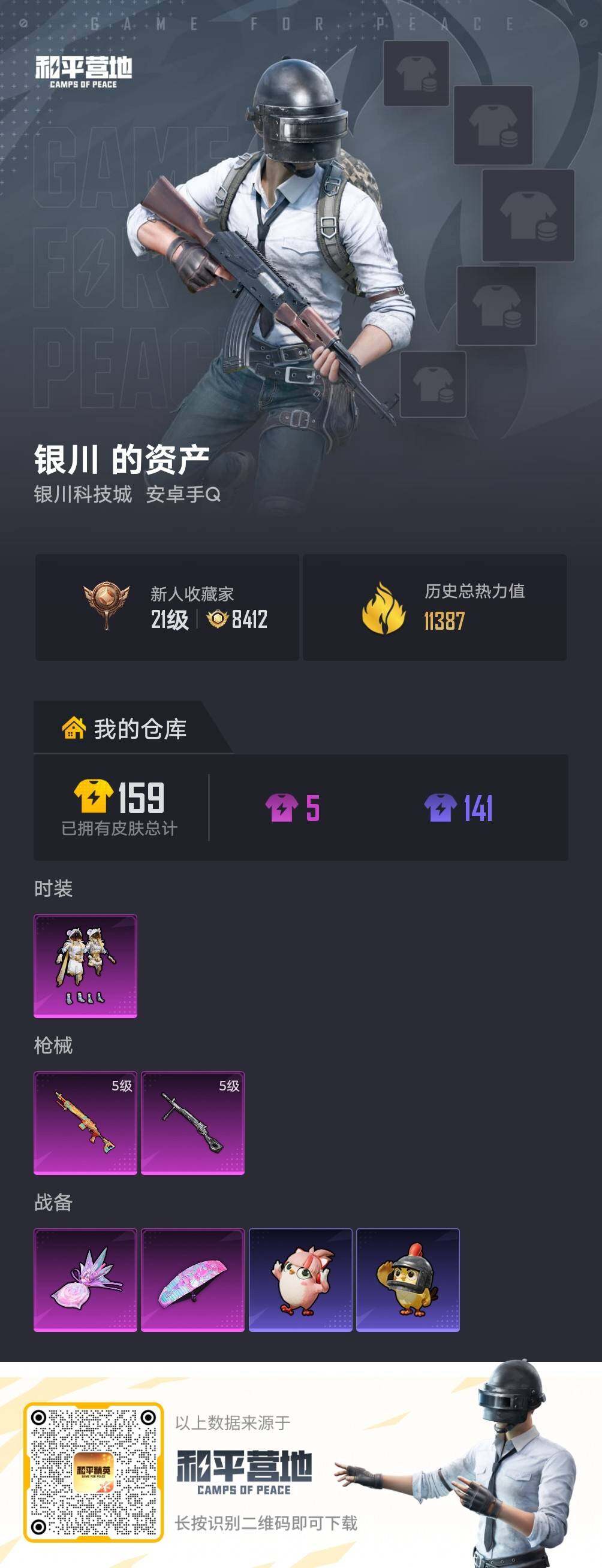 HPLX4152501和平精英账号详情图3