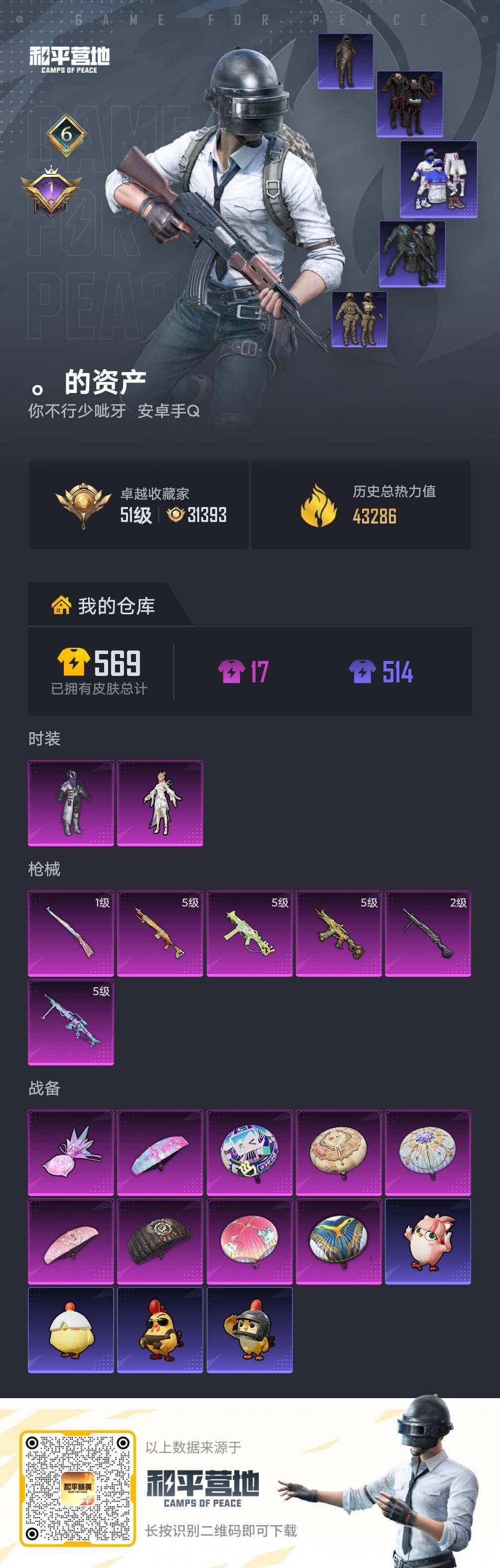 HPLE4173903和平精英账号详情图5