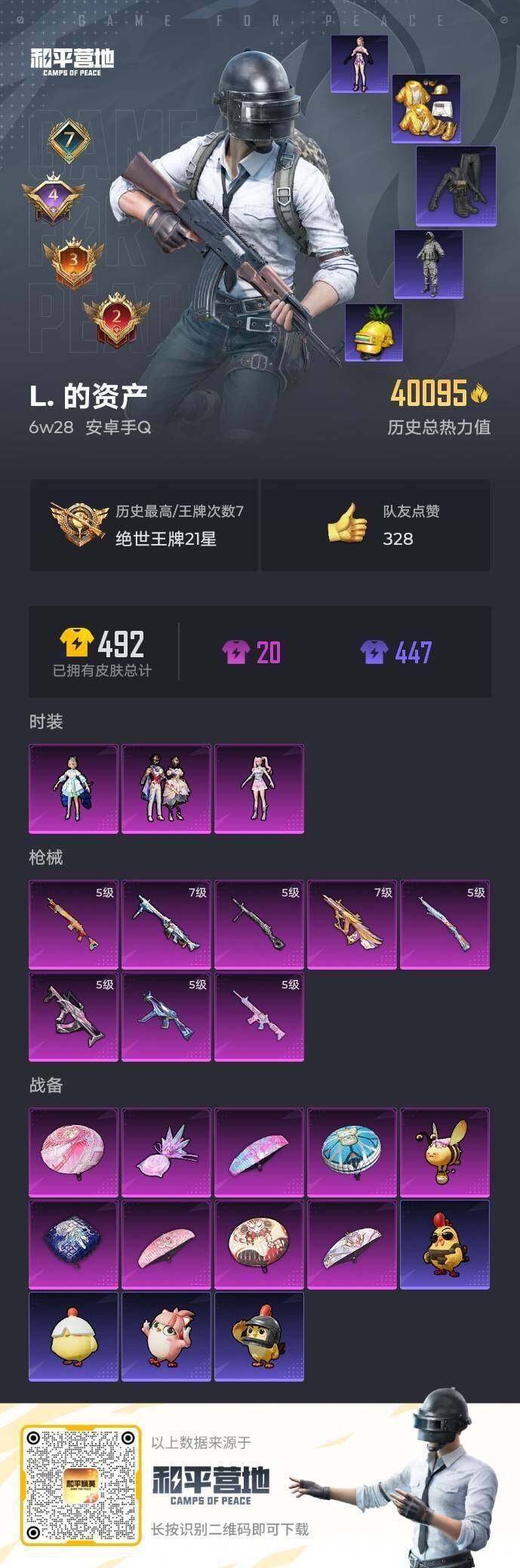 HPQM4148716和平精英账号详情图5 HPQM4148716和平精英账号详情图5