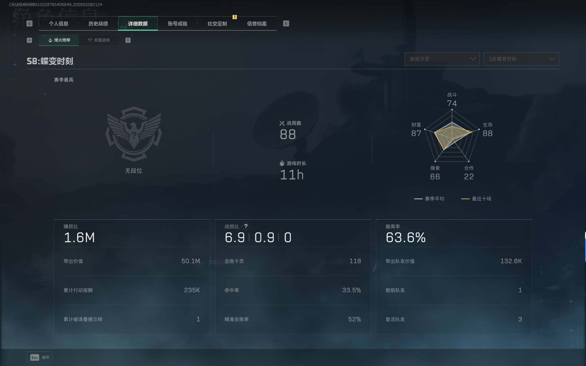 SJZEY482949三角洲行动账号详情图4