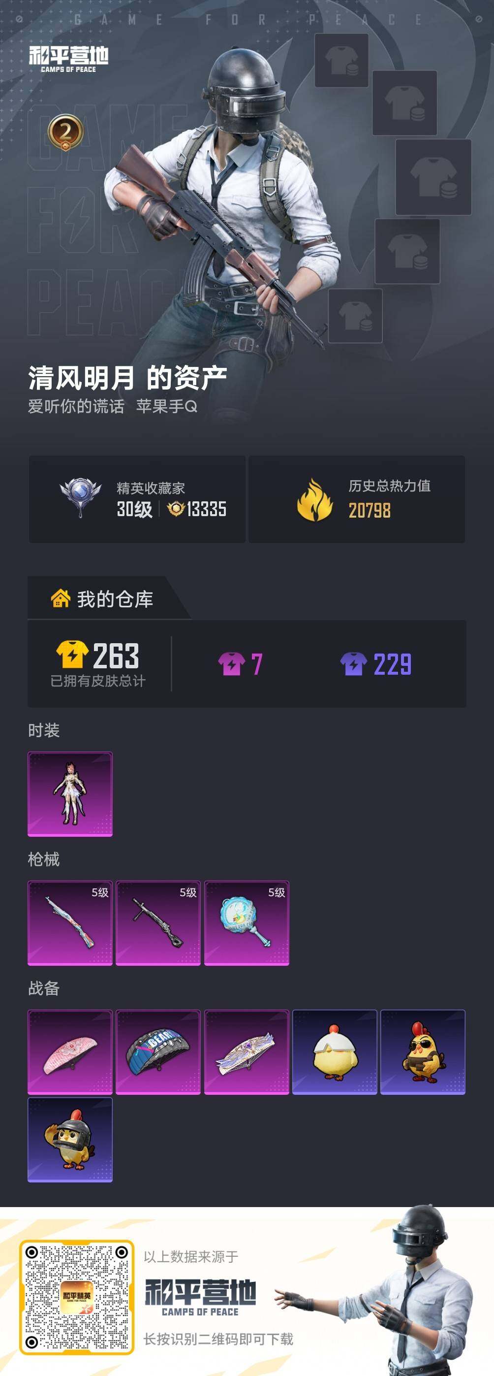 HPLE4150321和平精英账号详情图3