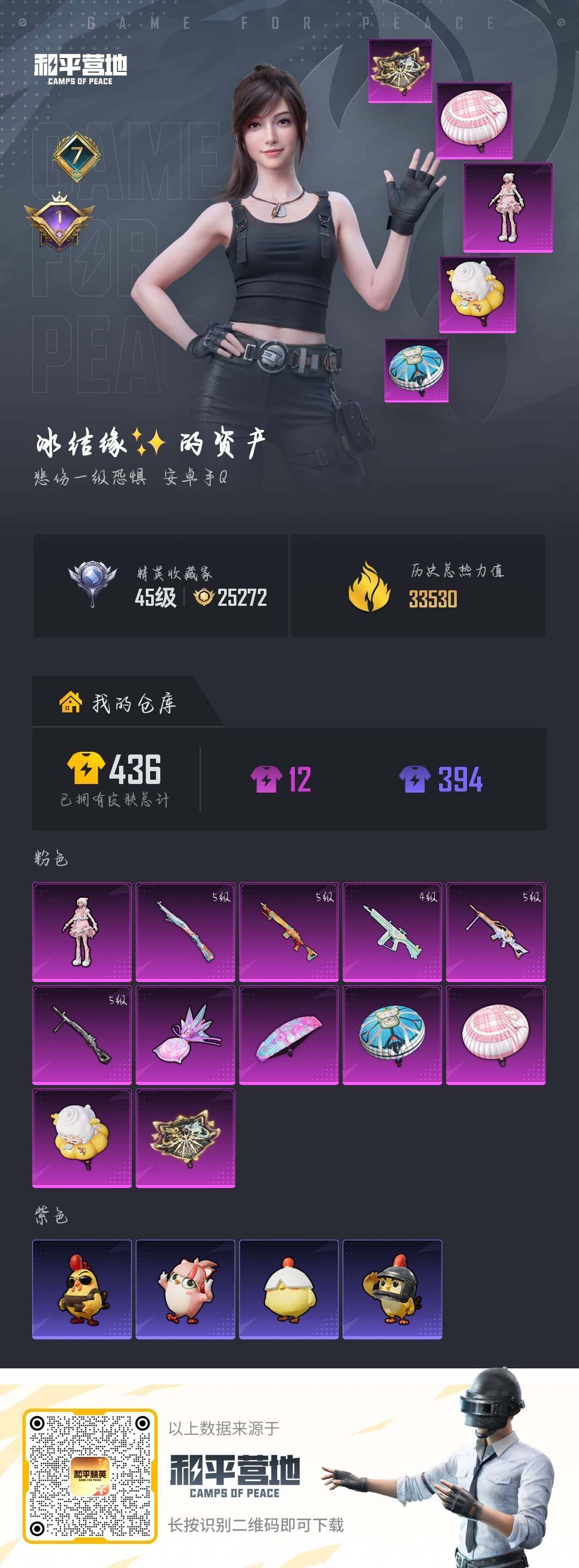 HPLX4153992和平精英账号详情图4