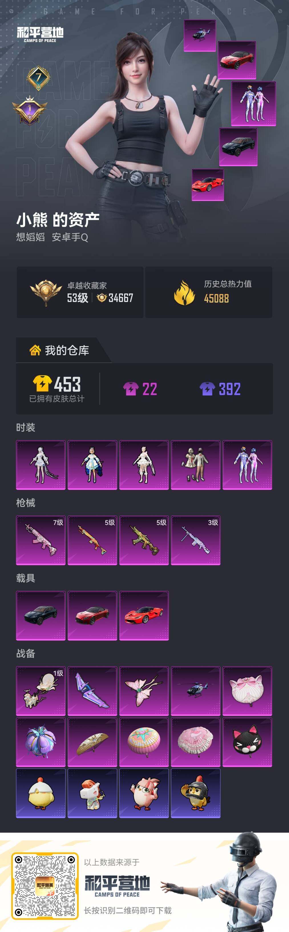 HPLE4152005和平精英账号详情图5