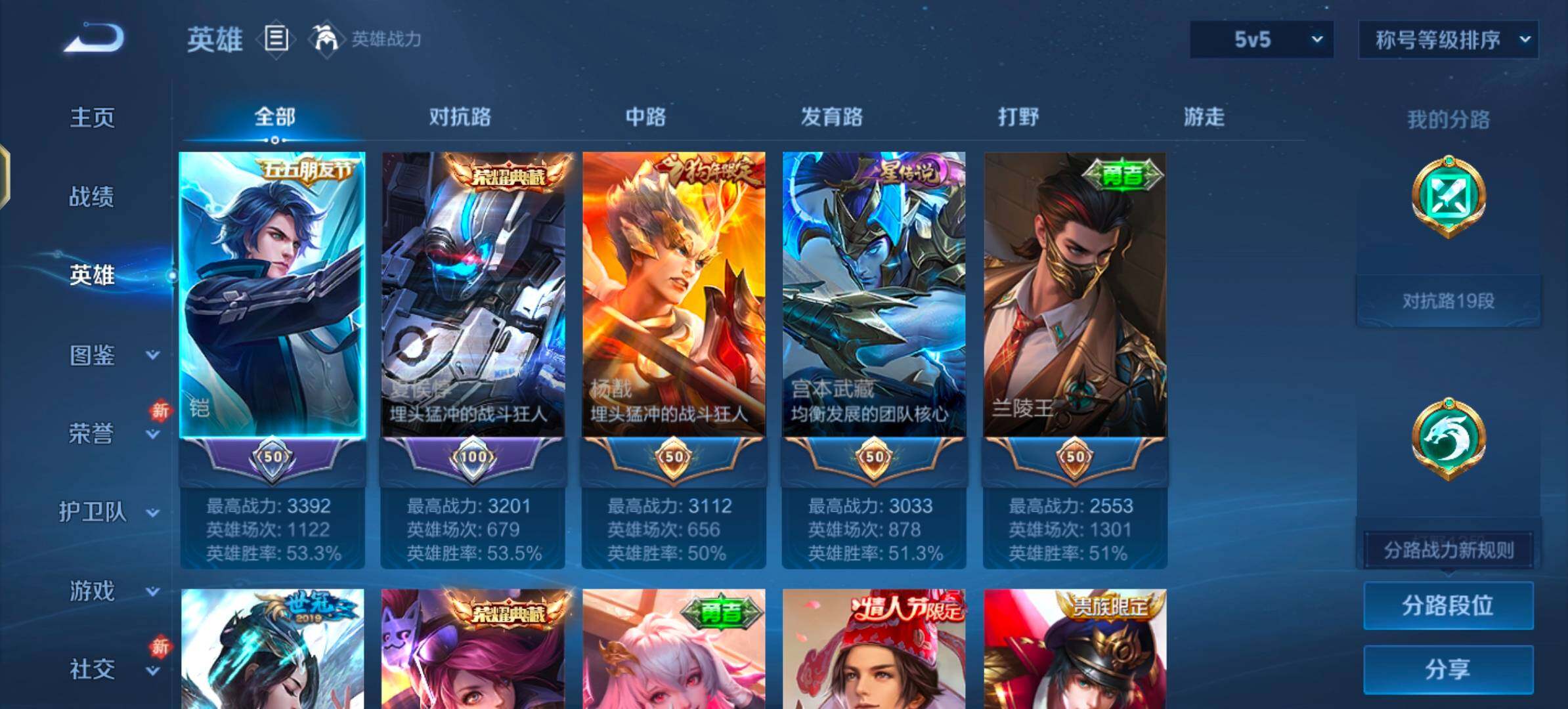 WZLX4273659王者荣耀账号详情图3